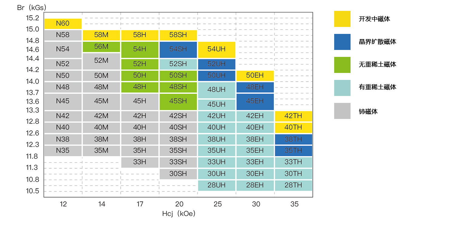 江苏普隆磁电有限公司