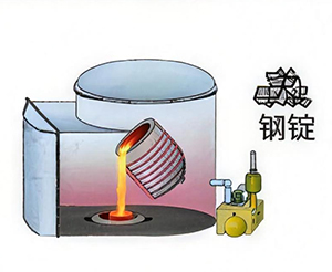合金熔炼